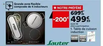 BUT Table de cuisson induction offre
