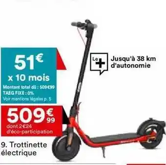 BUT Trottinette électrique offre