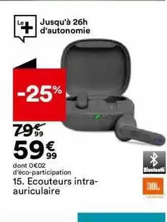 BUT Écouteurs intraauriculaire jbl offre