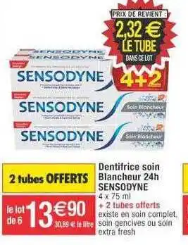Cora x Carrefour Dentifrice soin blancheur 24h sensodyne offre
