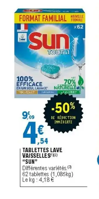 E.Leclerc Tablettes Lave Vaisselles Sun offre