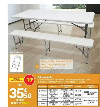 Bricorama Table pliante offre