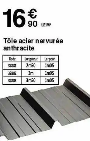 Chretien Matériaux Tôle acier nervurée anthracite offre