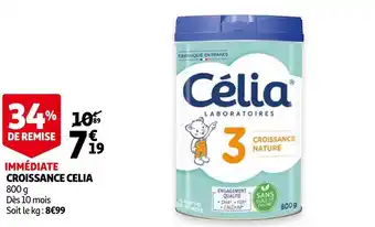 Celia croissance