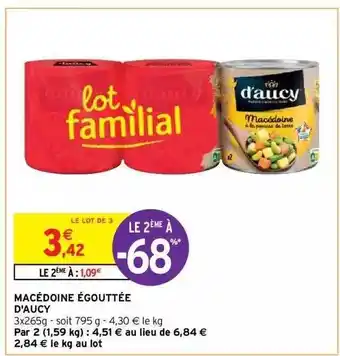 Intermarché Hyper Macédoine égouttée d'aucy offre