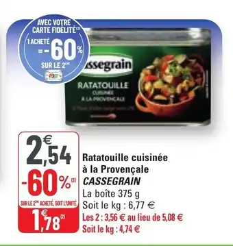 Ratatouille cuisinée à la Provençale