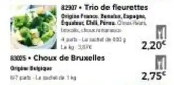Thiriet Trio de fleurettes offre