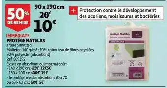 Protège matelas