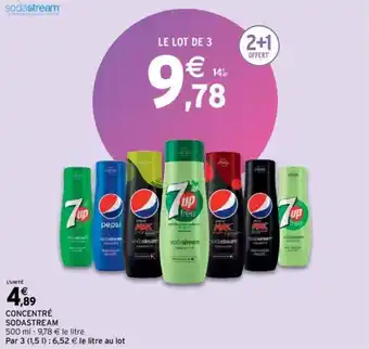 Intermarché Sodastream concentré offre