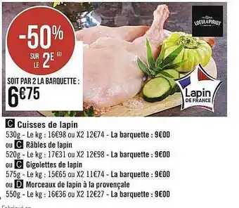 Cuisses de lapin, râbles de lapin, gigolettes de lapin, morceaux de lapin à la provençale