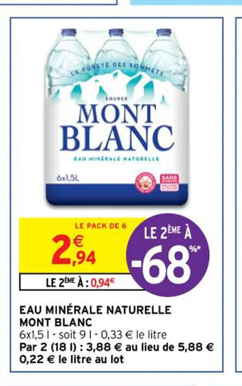 Mont Blanc Eau Minérale Naturelle