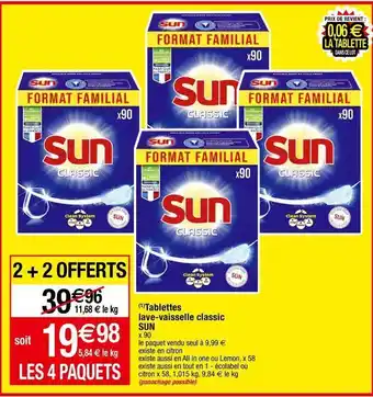Migros Lave-vaisselle sun offre