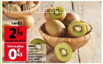 Kiwis