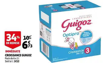 Auchan Guigoz croissance offre