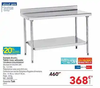 METRO Table inox adossées tournus équipement offre