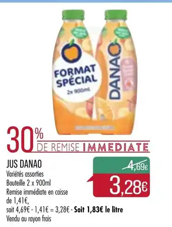 Jus Danao