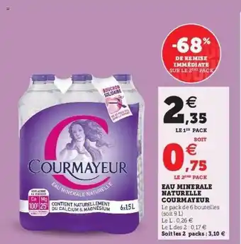 Hyper U Eau minérale naturelle courmayeur offre