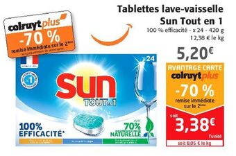 Colruyt Tablettes lave-vaisselle sun tout en 1 offre