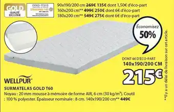 JYSK Wellpur surmatelas gold t60 offre