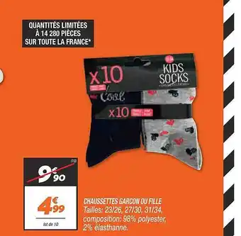 Netto Chaussettes garçon ou fille offre