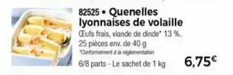 Quenelles iyonnaises de volaille