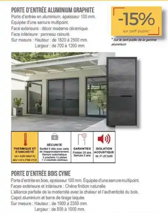 Porte D'entrée Aluminium Graphite