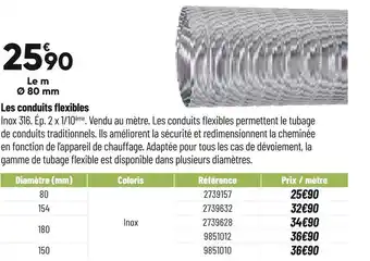 Les conduits flexibles