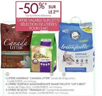 Litières pour chat