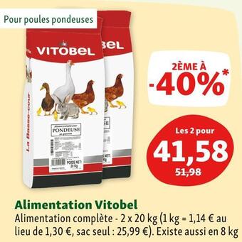 Maxi Zoo Vitobel alimentation offre