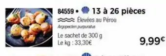 Élevées Au Pérou