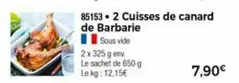 Thiriet 2 Cuisses de canard de barbarie offre