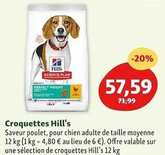 Maxi Zoo Croquettes hill's offre