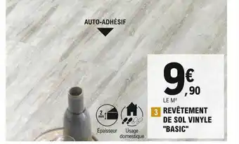E.Leclerc Brico Revêtement de sol vinyle offre