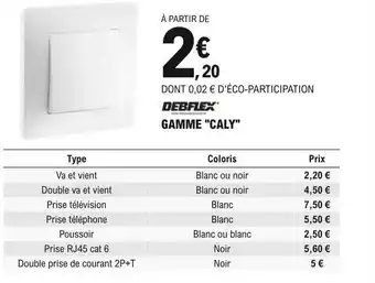E.Leclerc Brico Gamme offre