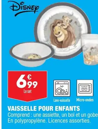 Vaisselle Pour Enfants