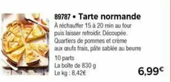 Tarte Normande