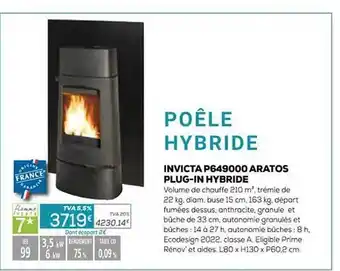 Copra Invicta p649000 aratos plug-in hybride offre