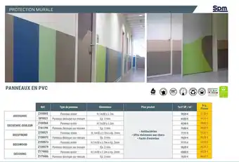 Panneaux en pvc