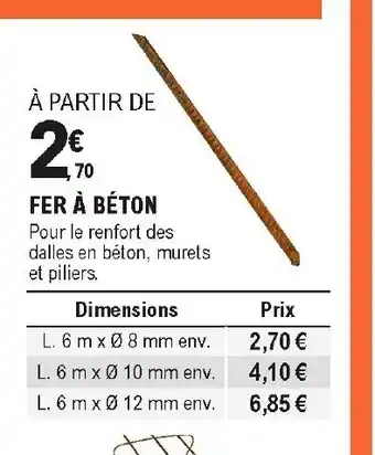 E.Leclerc Brico Fer à béton offre