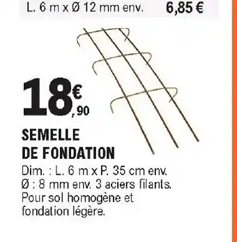 Semelle de fondation