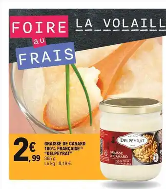 E.Leclerc Graisse de canard 100% française offre