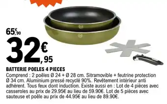 E.Leclerc Batterie poeles 4 pieces offre