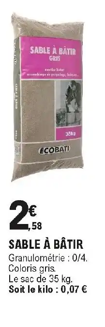Sable à bâtir