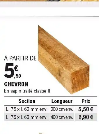 E.Leclerc Brico Chevron offre