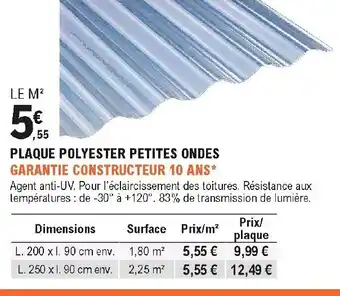 PLaque polyester petites ondes