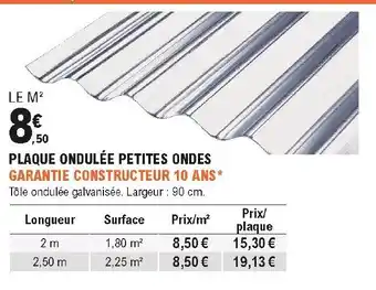 E.Leclerc Brico Plaque ondulée petites ondes offre