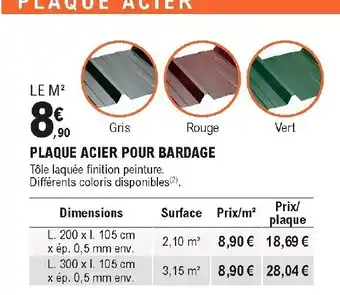 E.Leclerc Brico Plaque acier pour bardage offre