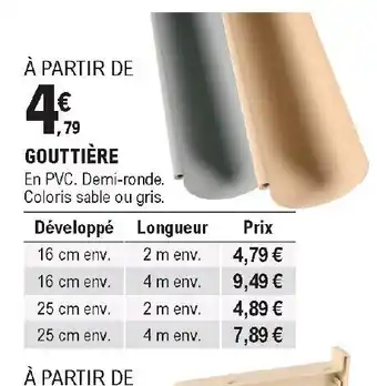 E.Leclerc Brico Gouttière offre