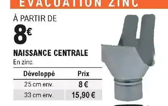 E.Leclerc Brico Naissance centrale offre