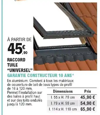 E.Leclerc Brico Raccord tuile "Universel" offre